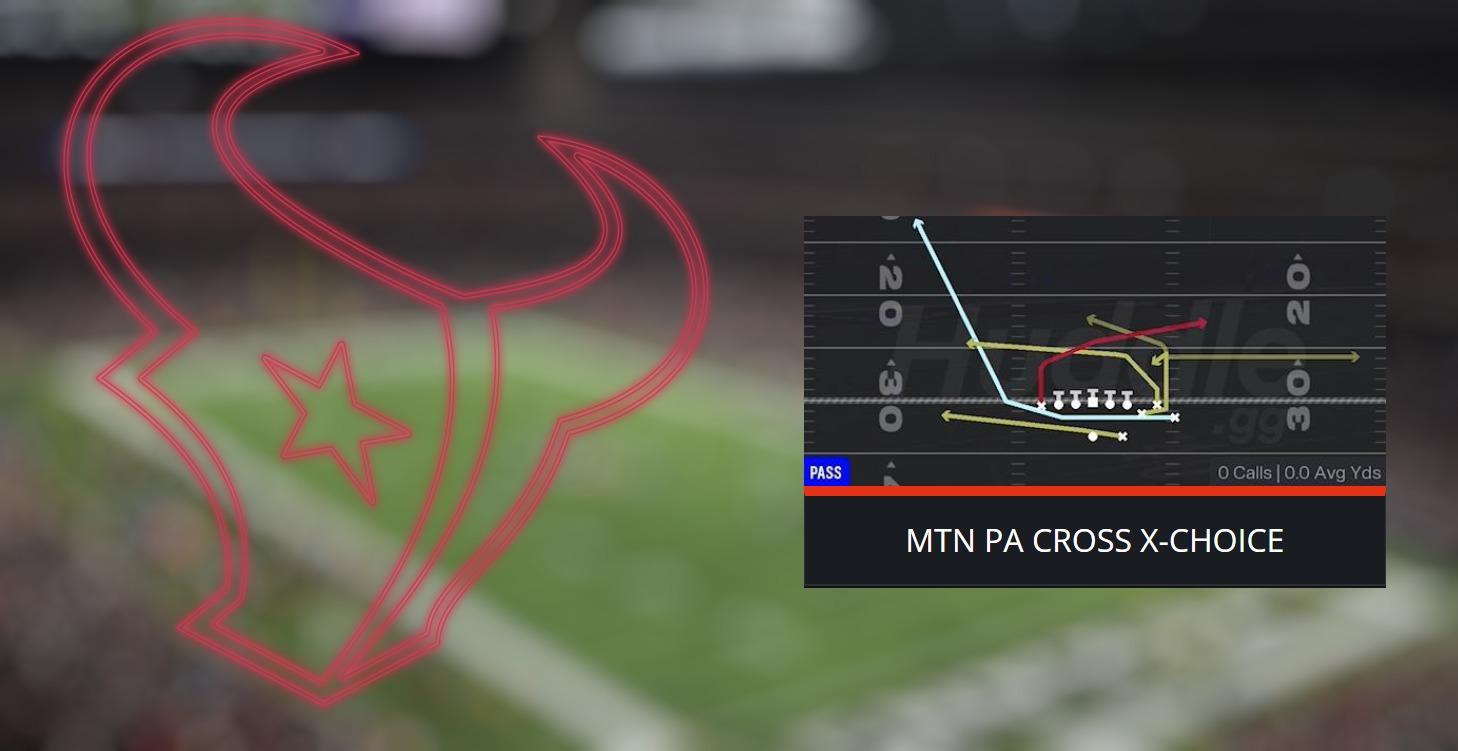 Bunch TE Strong Advanced Tips for Premium Tier