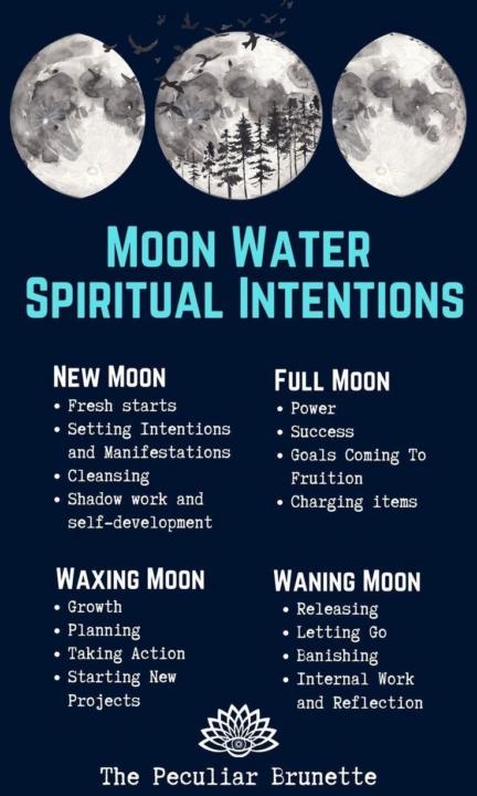 Moon water spiritual intentions