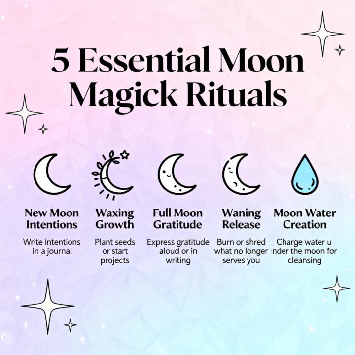 5 Essential Moon Magick Rituals