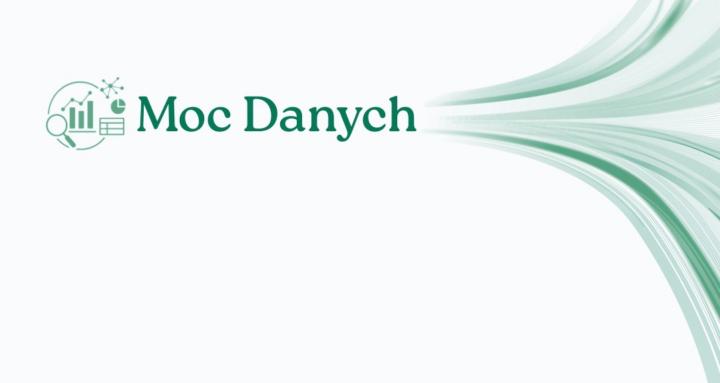 Moc Danych