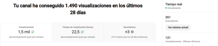 Tengo este canal de youtube abandonado hace años y sigue luchando...