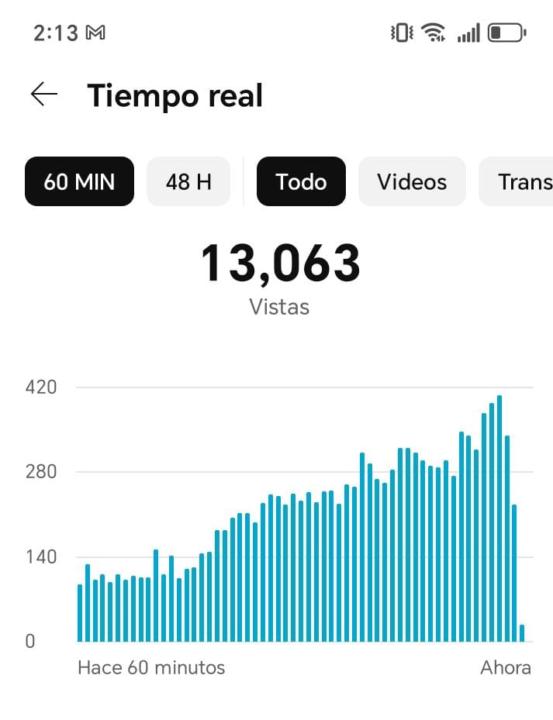 Anuncio importante 