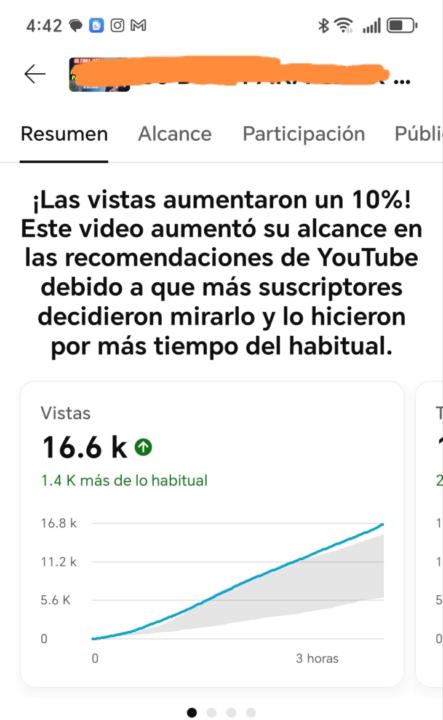Acabo de tomarla 