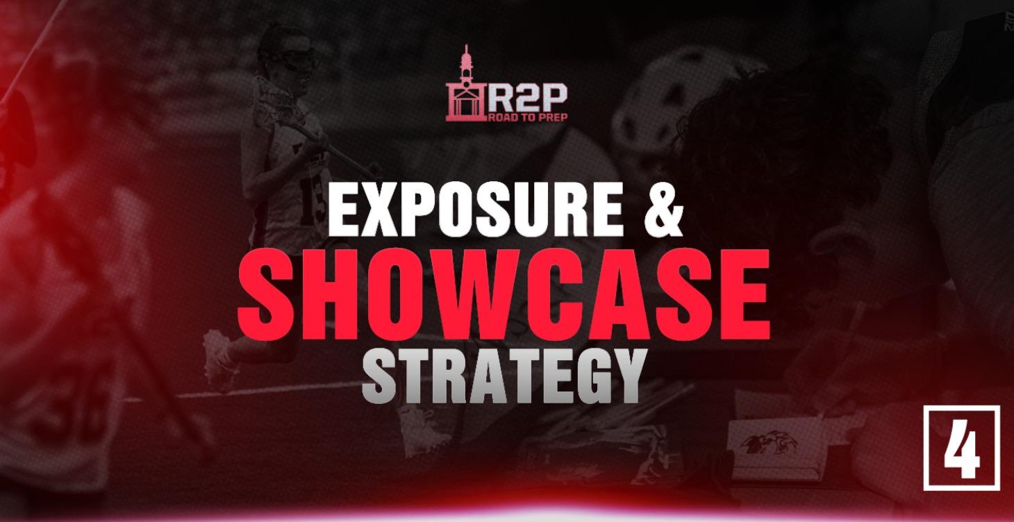 Module 04 — Exposure & Showcase Strategy