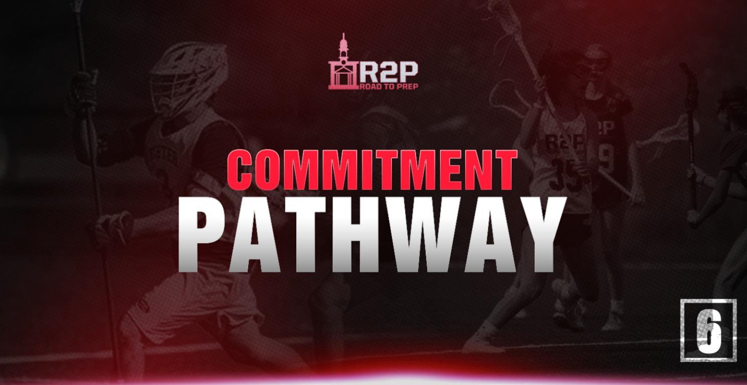 Module 06 — Commitment Pathway