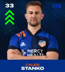 Caleb Stanko