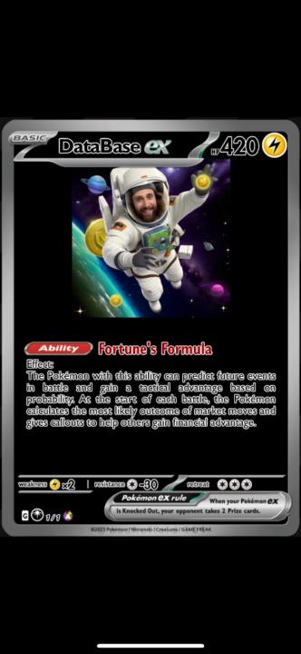 Data Mageno
