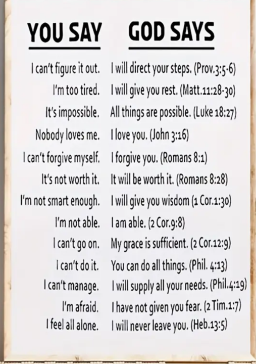 YOU SAY-GOD SAYS