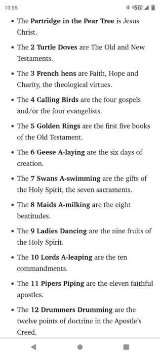 12 Days Of CHRISTmas Meaning