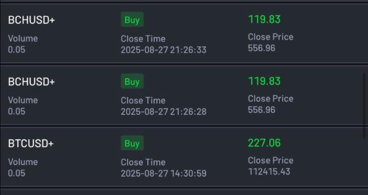 Investors Circle