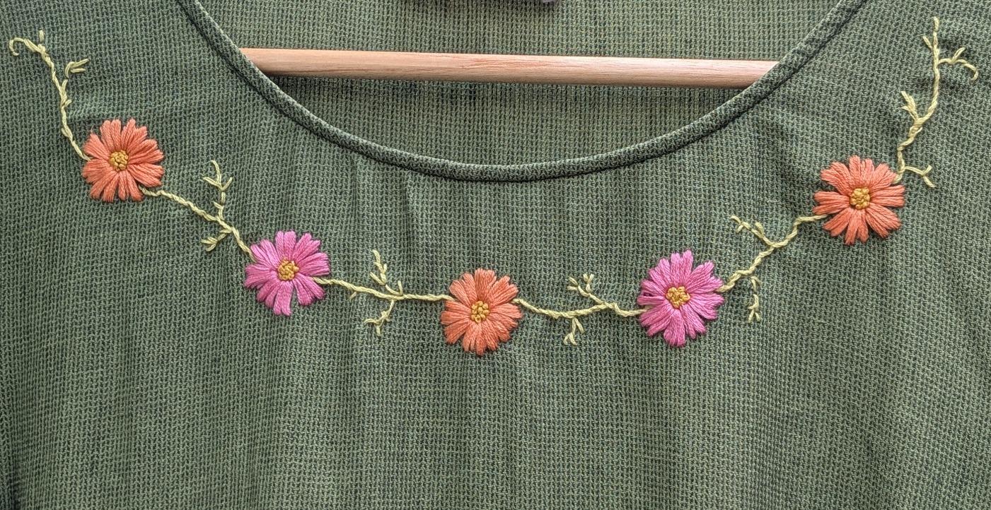 Cosmos Pattern on Clothing Course