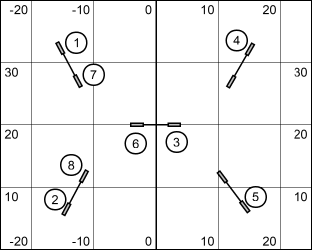 Free Backyard Agility Exercise 