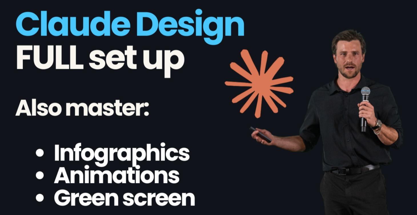 Claude Design Full Set Up
