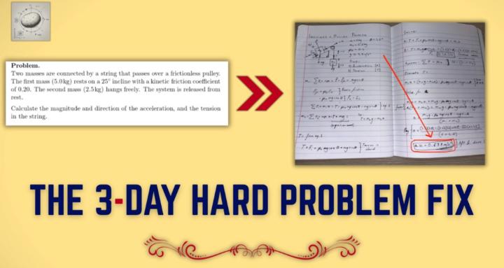 The 3-Day Hard Problem Fix