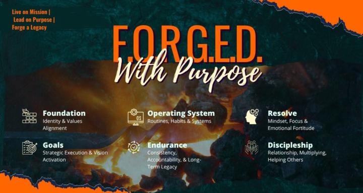 F.O.R.G.E.D. With Purpose
