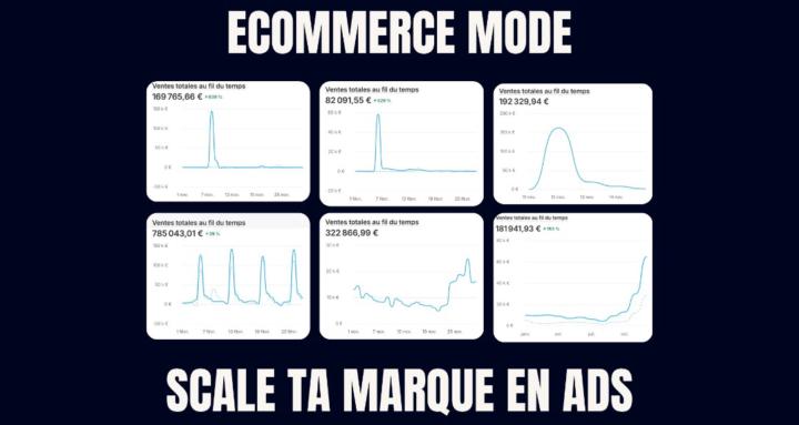 ECOMMERCE MODE