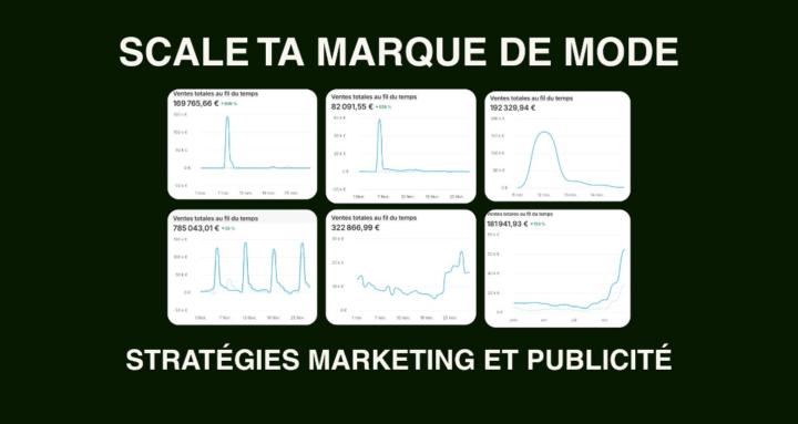 ECOMMERCE MODE