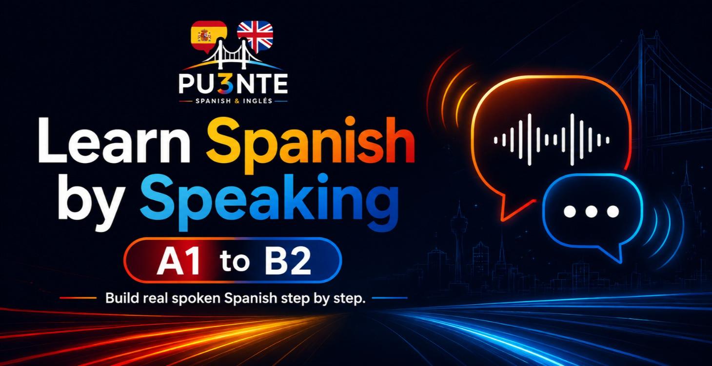 Learn Beginner Spanish by Speaking: Full Course