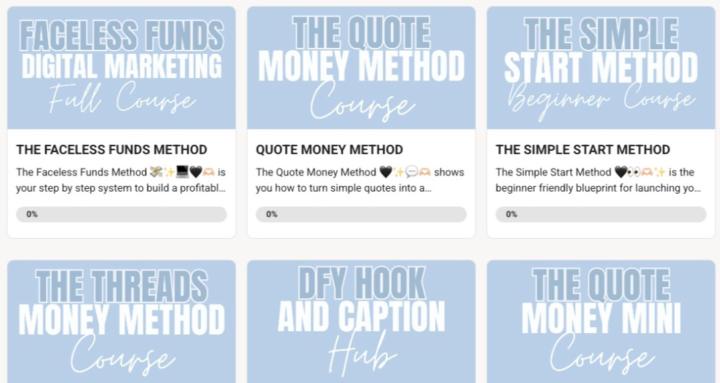 THE METHOD COMMUNITY