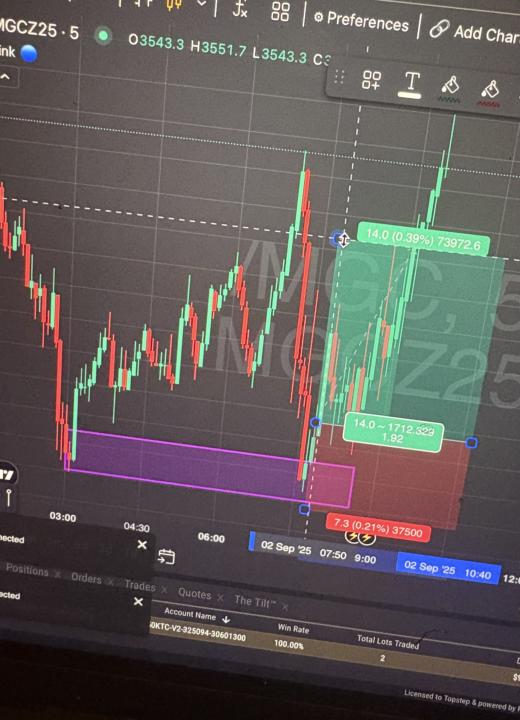 GOLD Still Running