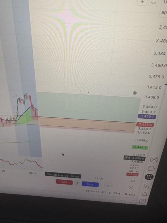 👀💰