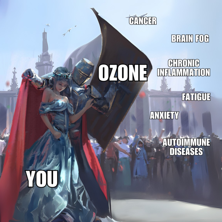 👉 Your body is starving for oxygen.