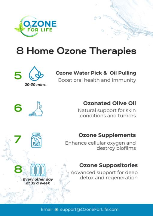 🌀 What is Ozone… and Why It’s Time to Bring it Home