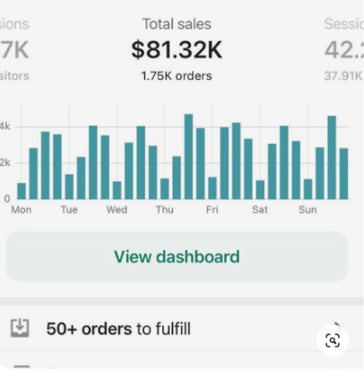 🎉 Monthly Milestone Achieved! 🎉