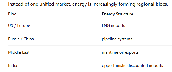 Investorms Contrarian Playbook: Trading the Asymmetric War