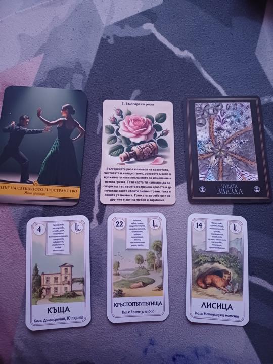 В каква енергия съм днес