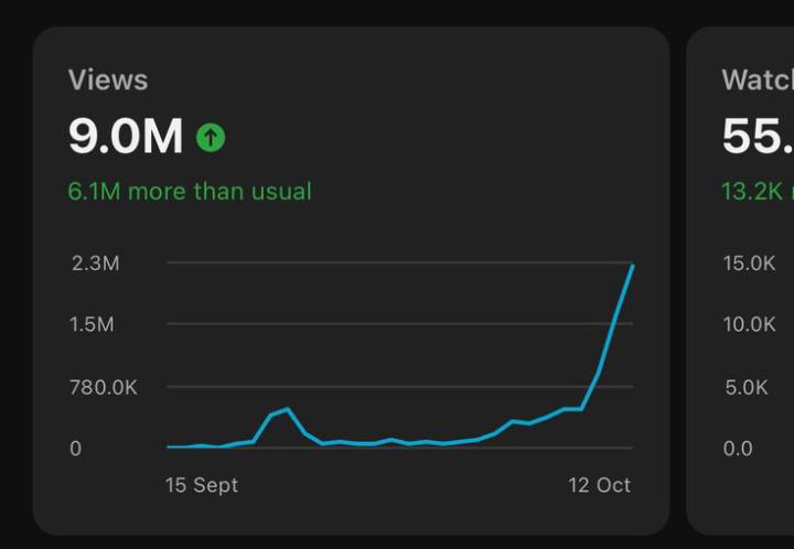 💰 YouTube Automation Is Paying Creators Every Day ,Why Not You?