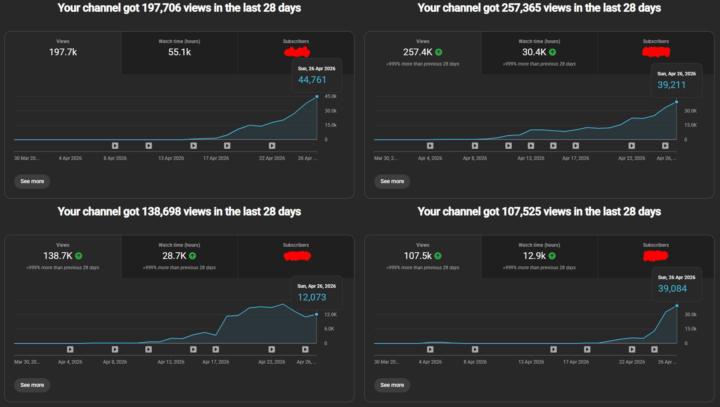YouTube Automation Success: From $0 to Multiple Income Streams 🚀