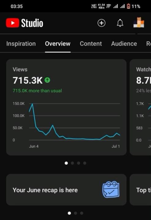 🔥 $1,000+ in a Single Day from YouTube Automation? Yes, it’s real.