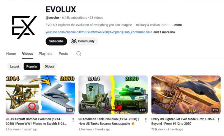 Top AI YouTube Channels This Week – Trending by Views 🚀