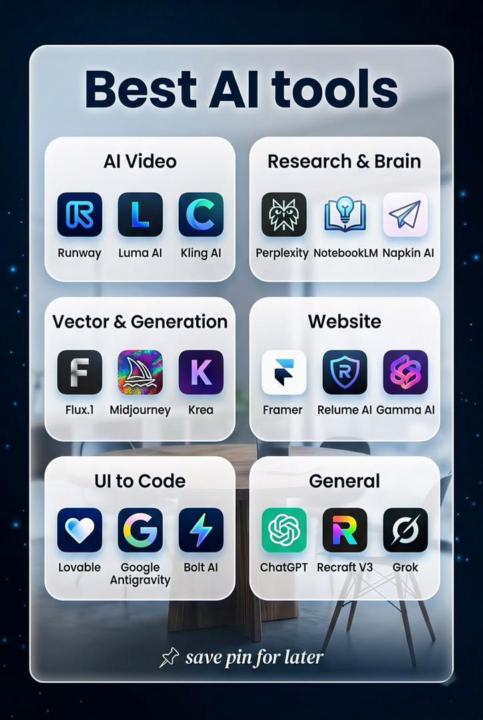 🚀 BEST AI TOOLS IN 2026 FOR CREATORS & YOUTUBE AUTOMATION