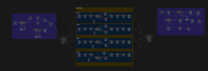 When I started in automation