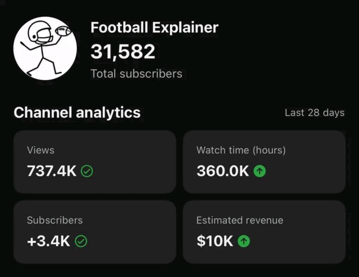 😧 This honestly shocked me… and I’ve been doing this for a while.