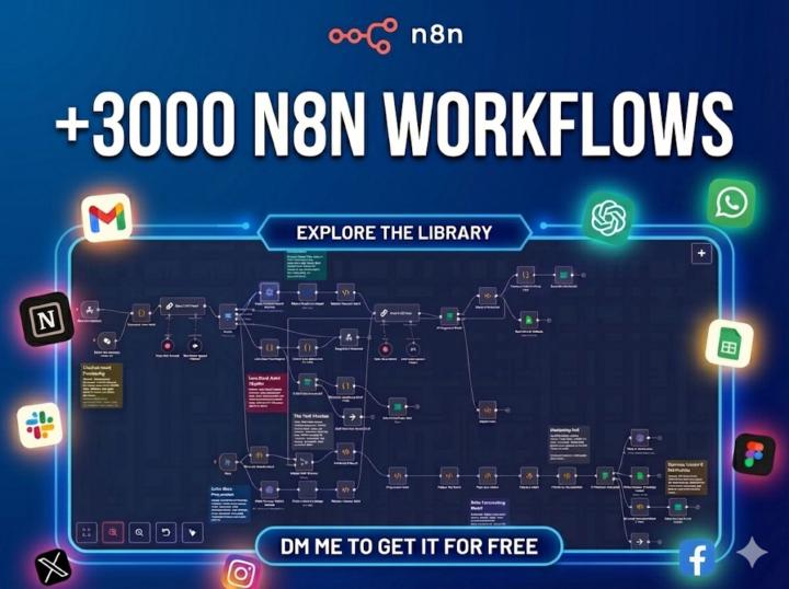 🚀 Starting 2026 with leverage — not manual work.