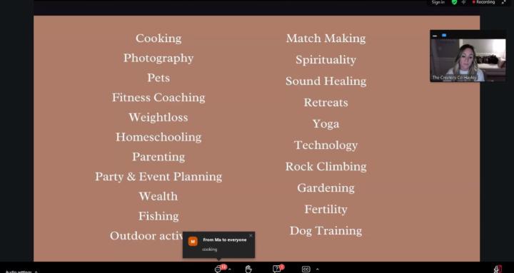 Ai Creator/Publisher Community