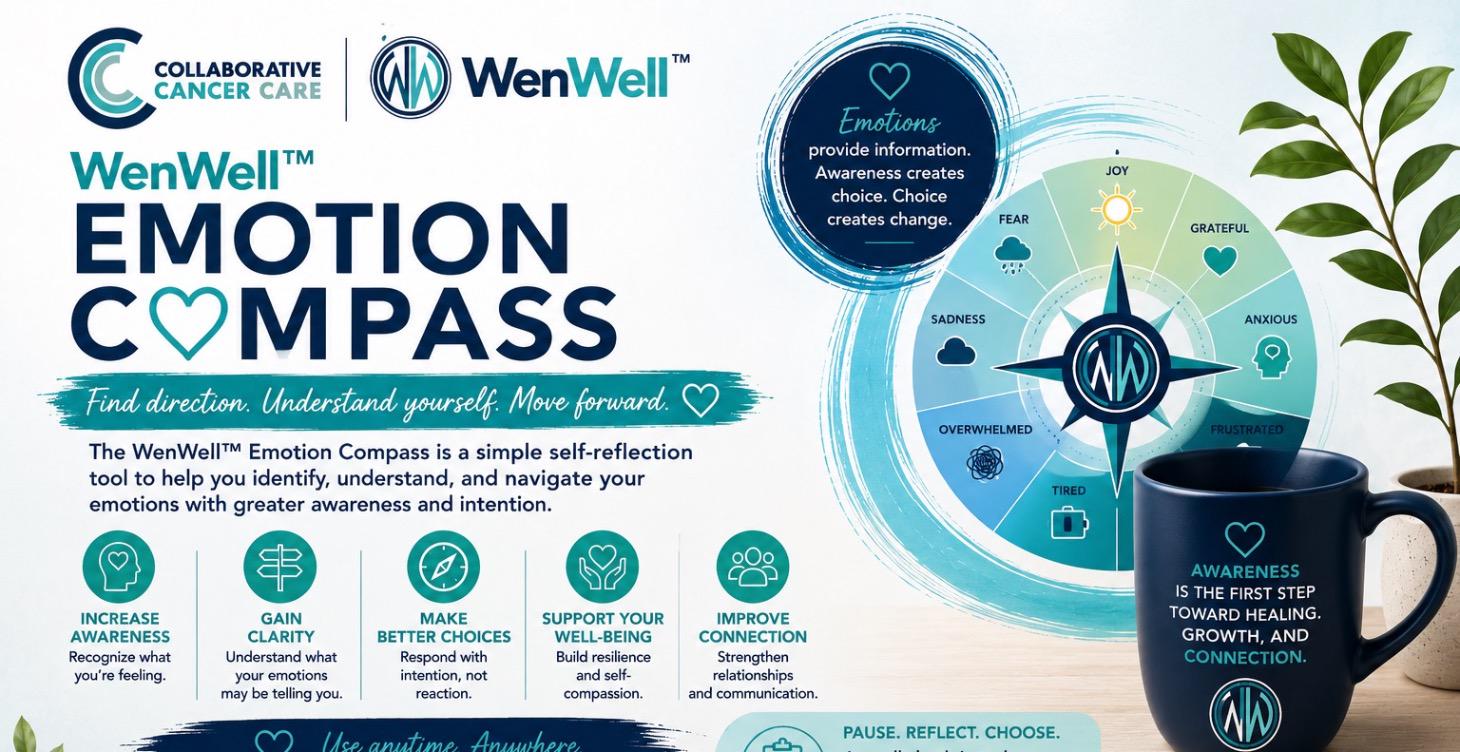 WenWell™ Emotion Compass Assessment