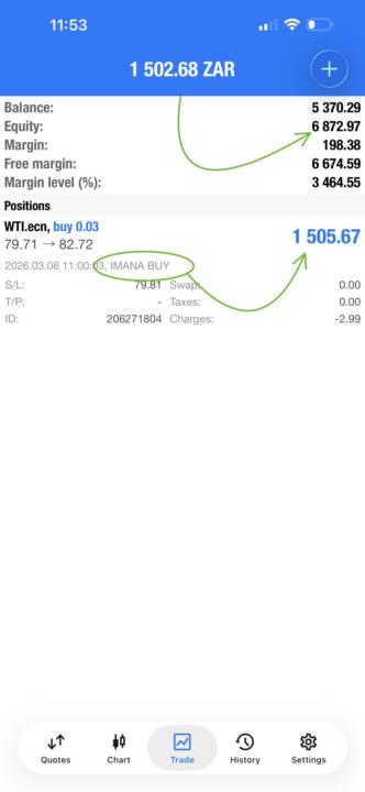 🏆R1505 PROFIT💰HANDS-FREE🙌🏽 IMANA BOT STAYS WINNING🤑🤑🤑 IN & OUT FAST ON LOW RISK🥳