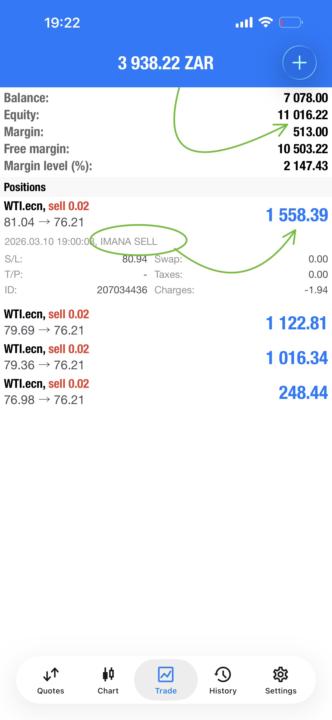 🚨FROM R5000 CAPITAL TO R11 016🤑🤑🤑 HANDSFREE🙌🏽 ACCOUNT DOUBLED💰IMANA BOT HAS DONE IT AGAIN🥂  