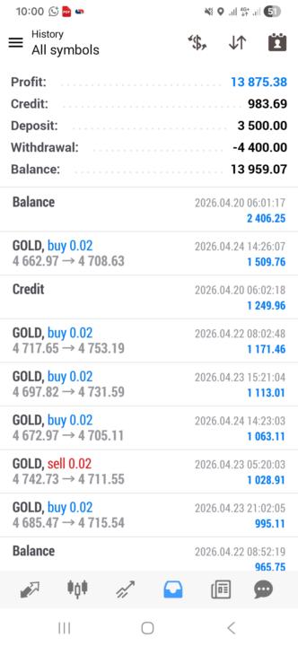 LERUO BOT is on R13959