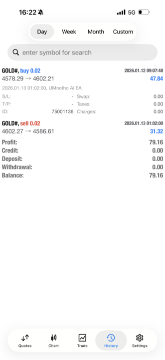 When Automation Replaces Emotion, Results Follow