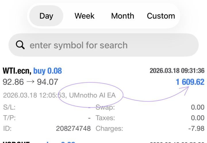 Umnotho bot securing a R1,600 profit 🔥💰