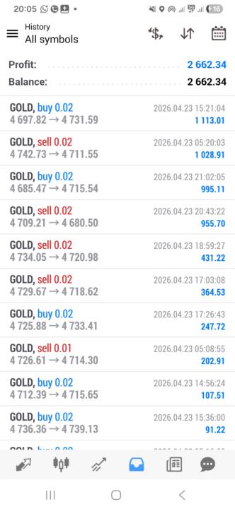 LERUO BOT R9716 within 2days