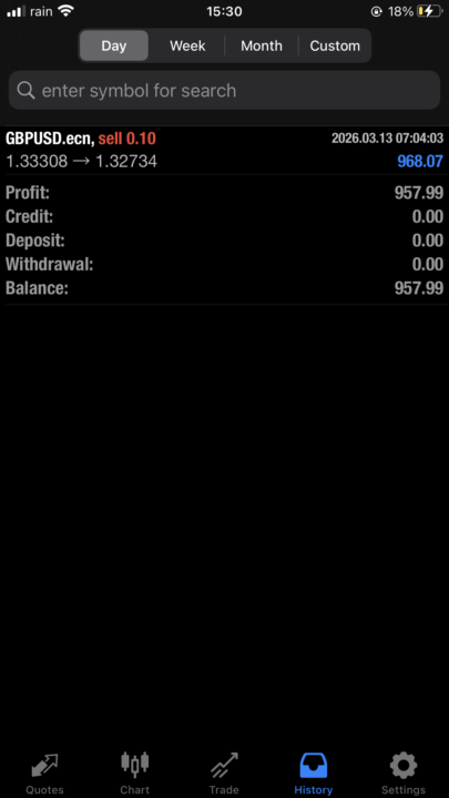 UMnotho is still here 🚀🤑