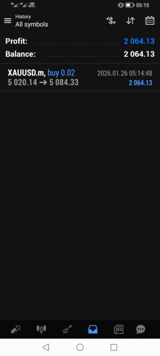 Babhekisile Mthethwa 