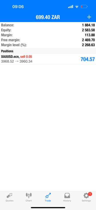 Aura Ai Bot 🤖 at Work Hands-Free Trading Robot On Special R10K/R580