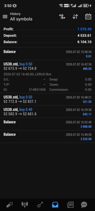 Leruo Bot R1570 Within 30 Minutes 